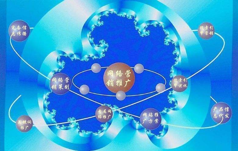 千阳新媒体运营企业需要掌握的网络推广技巧有哪些